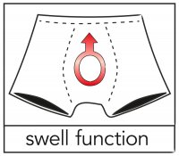 Anteprima: Herren Swell-String