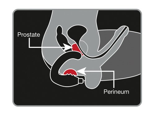 Prostata-Massage